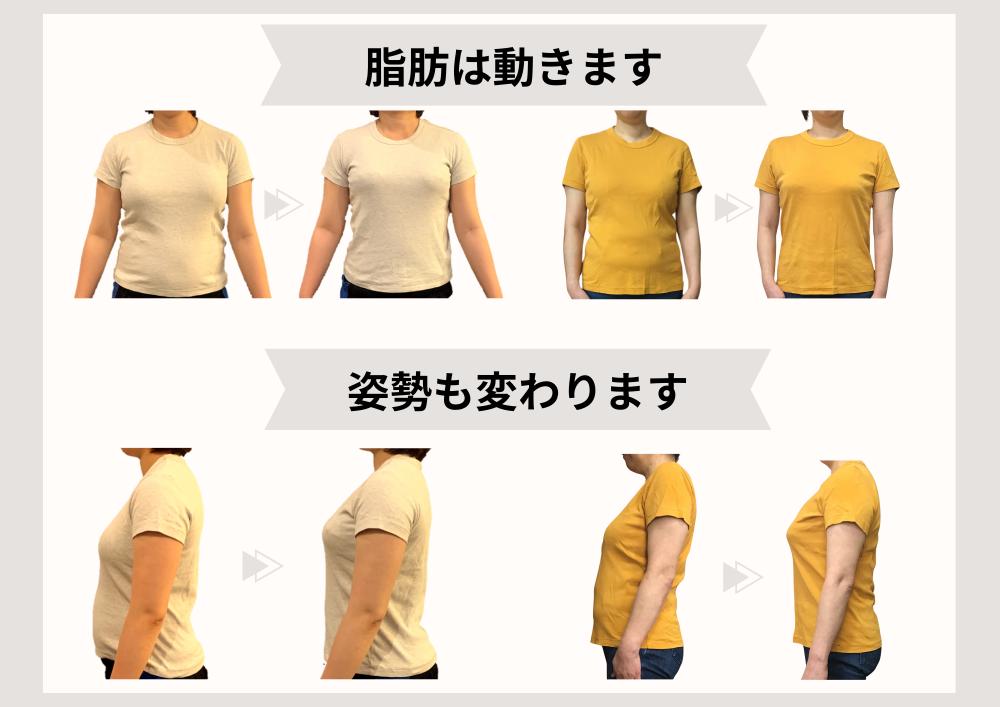 ボディラインは下着次第で良くも悪くも変わる！