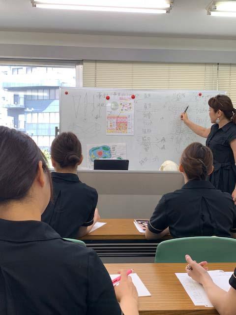 πテラピー勉強会